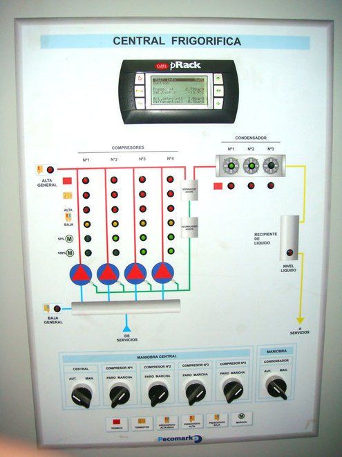 Imagen de refrigeración industrial